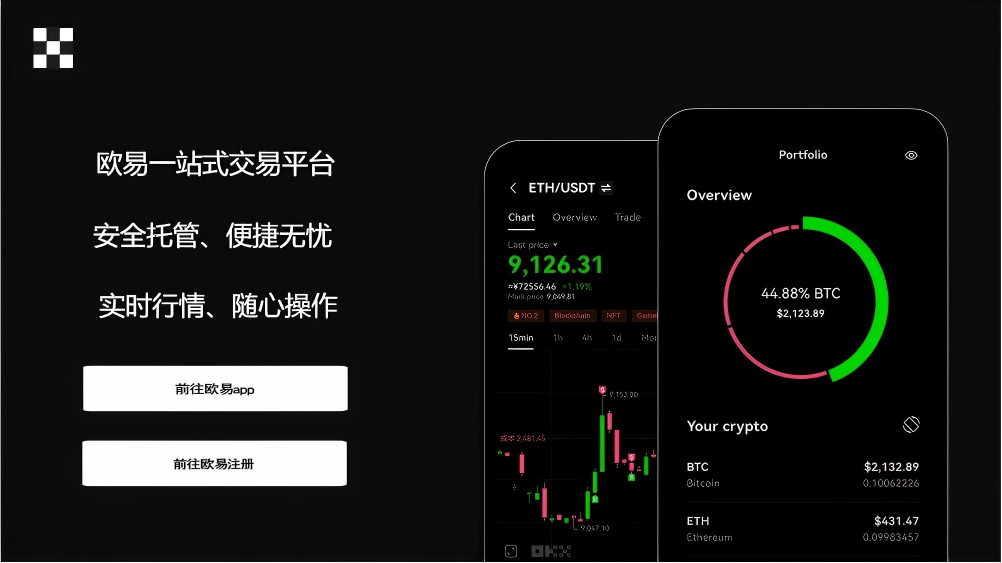 易欧官方新版本苹果版
